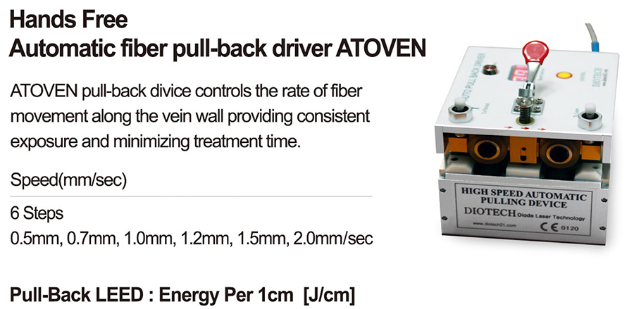MÁY ĐIỀU TRỊ SUY GIÃN TĨNH MẠCH CHI DƯỚI LASER ATOVEN 1470NM